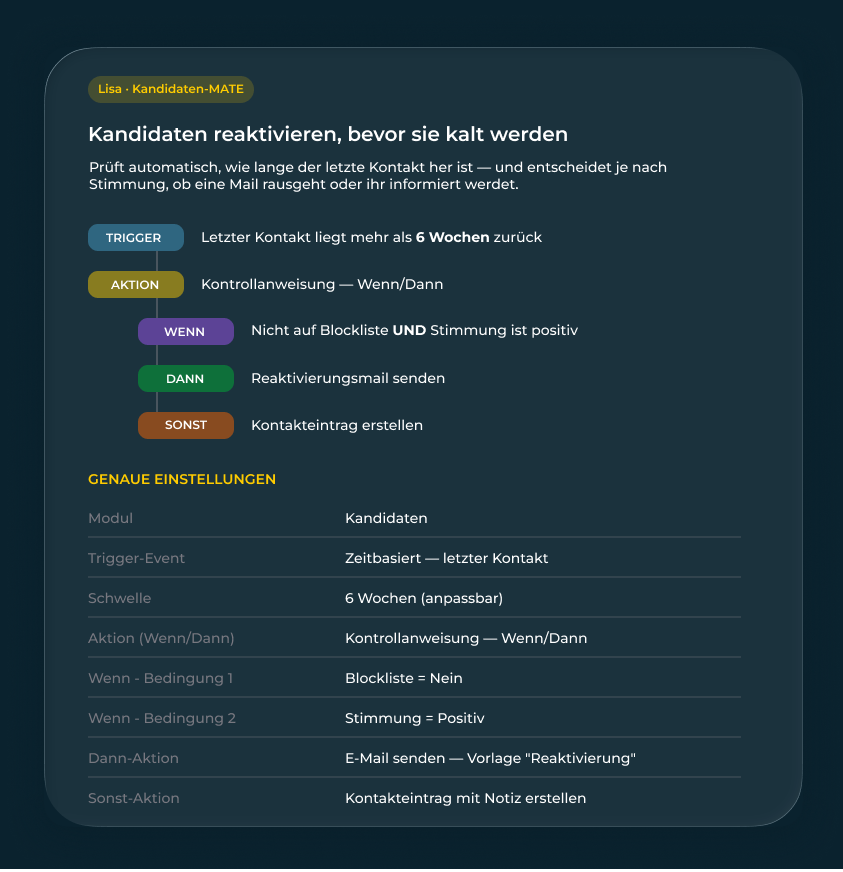 Kandidaten reaktivieren bevor sie kalt werden Automation