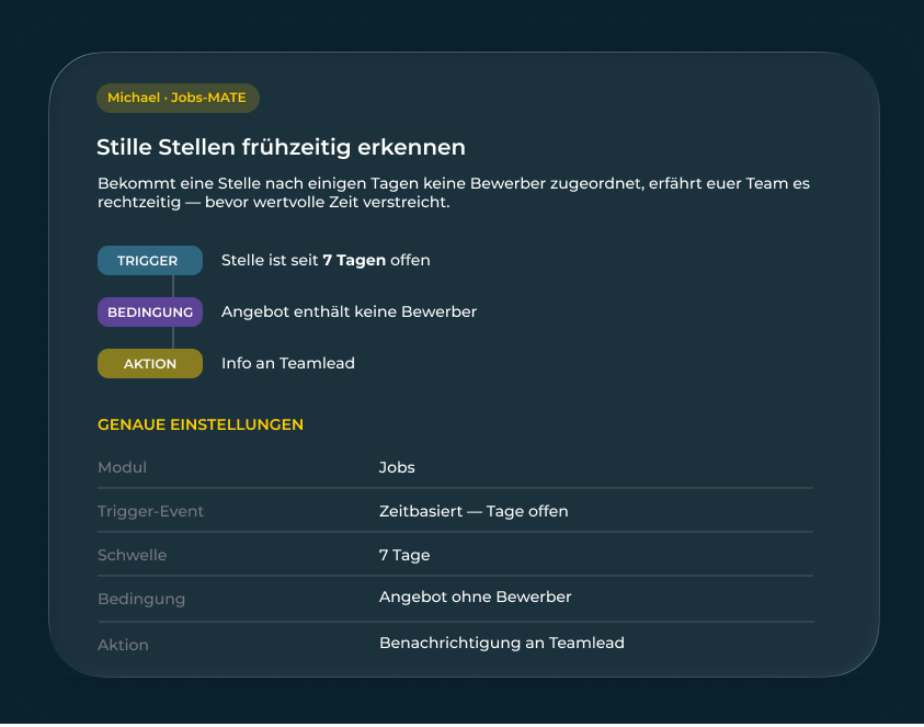 Stille Stellen Frühzeitig erkennen Automation